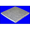 Filtre d'habitacle MECAFILTER