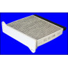 Filtre d'habitacle MECAFILTER