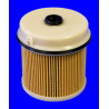 Filtre à carburant MECAFILTER