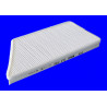 Filtre d'habitacle MECAFILTER