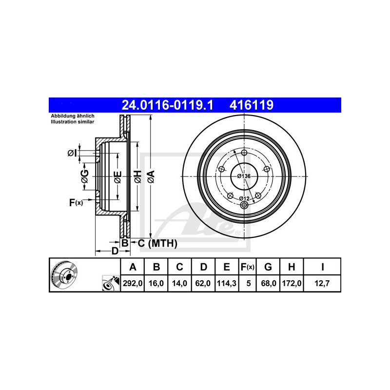 Jeu de 2 disques de frein ATE