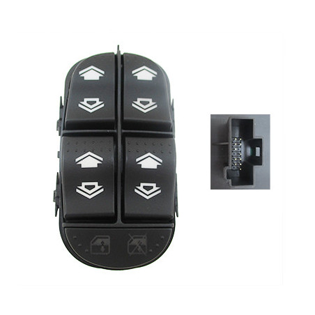 Interrupteur de vitres...