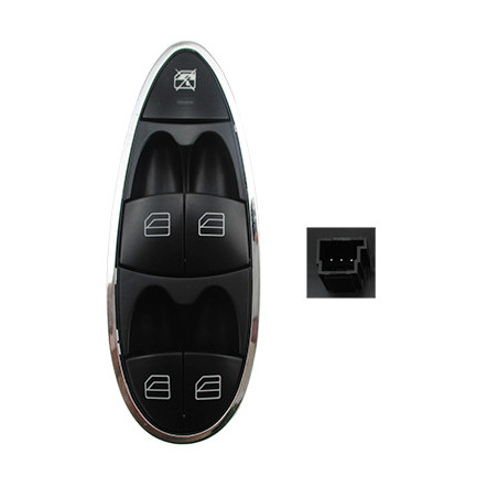 Interrupteur de vitres...