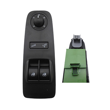 Interrupteur de vitres...