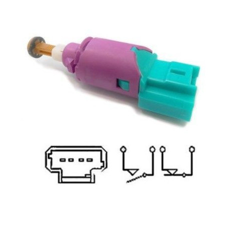 Interrupteur des feux stop...