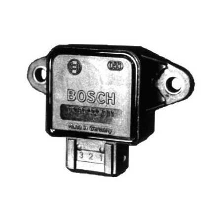 Capteur (position du...