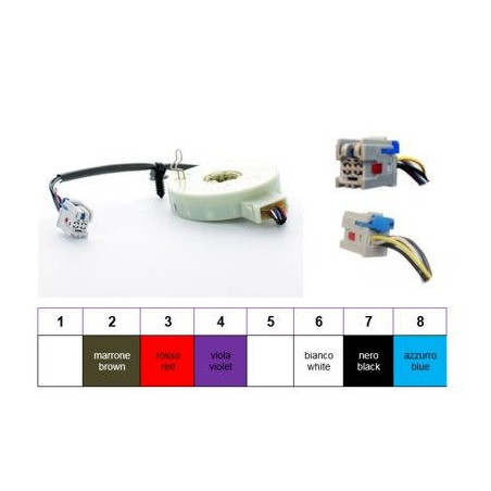 Détecteur de l'angle de...