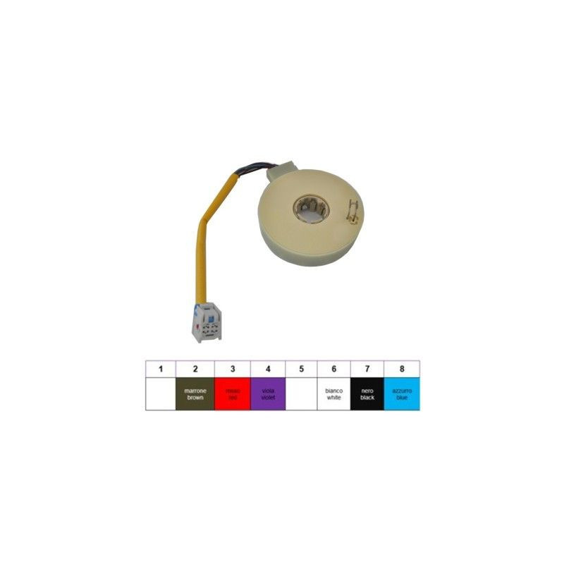 Détecteur de l'angle de direction MEAT & DORIA