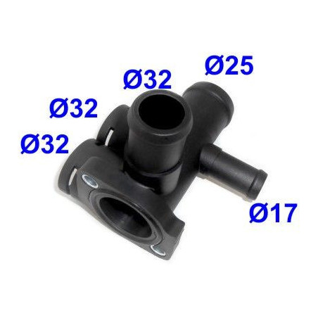 Bride de liquide de...