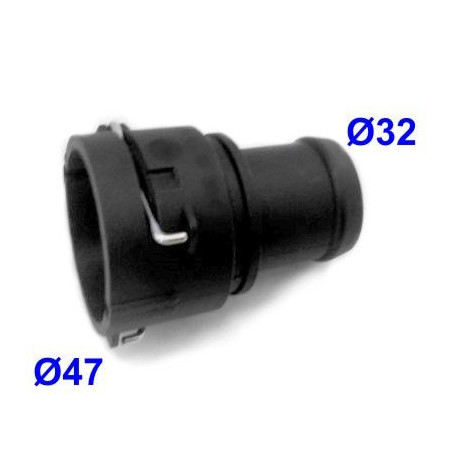 Bride de liquide de...