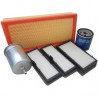 Kit de filtres MEAT & DORIA