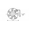 Ventilateur (refroidissement moteur) AVA QUALITY COOLING