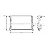 Radiateur AVA QUALITY COOLING