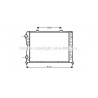 Radiateur AVA QUALITY COOLING
