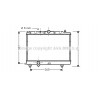 Radiateur AVA QUALITY COOLING
