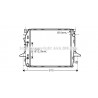 Radiateur AVA QUALITY COOLING