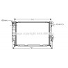 Radiateur AVA QUALITY COOLING