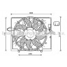 Ventilateur (refroidissement moteur) AVA QUALITY COOLING