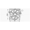 Ventilateur (refroidissement moteur) AVA QUALITY COOLING