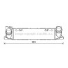 Intercooler (échangeur d'air) AVA QUALITY COOLING