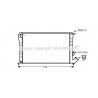 Radiateur AVA QUALITY COOLING