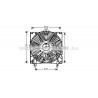 Ventilateur (refroidissement moteur) AVA QUALITY COOLING