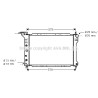 Radiateur AVA QUALITY COOLING