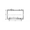 Radiateur AVA QUALITY COOLING