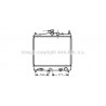 Radiateur AVA QUALITY COOLING
