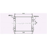 Radiateur AVA QUALITY COOLING