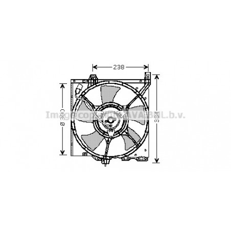Ventilateur...