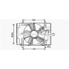 Ventilateur (refroidissement moteur) AVA QUALITY COOLING