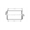 Condenseur de climatisation AVA QUALITY COOLING