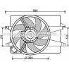 Ventilateur (refroidissement moteur) AVA QUALITY COOLING