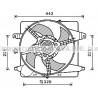 Ventilateur (refroidissement moteur) AVA QUALITY COOLING