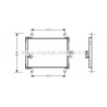 Condenseur de climatisation AVA QUALITY COOLING