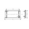 Radiateur AVA QUALITY COOLING