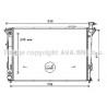 Radiateur AVA QUALITY COOLING