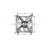 Ventilateur (refroidissement moteur) AVA QUALITY COOLING