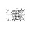 Ventilateur (refroidissement moteur) AVA QUALITY COOLING