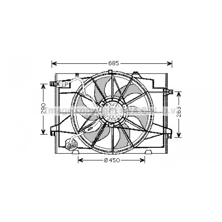 Ventilateur...