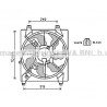 Ventilateur (refroidissement moteur) AVA QUALITY COOLING