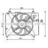 Ventilateur (refroidissement moteur) AVA QUALITY COOLING