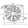 Ventilateur (refroidissement moteur) AVA QUALITY COOLING
