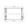 Radiateur AVA QUALITY COOLING