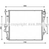 Radiateur AVA QUALITY COOLING