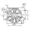 Ventilateur (refroidissement moteur) AVA QUALITY COOLING