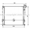 Radiateur AVA QUALITY COOLING