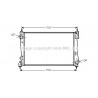 Radiateur AVA QUALITY COOLING