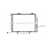 Radiateur AVA QUALITY COOLING